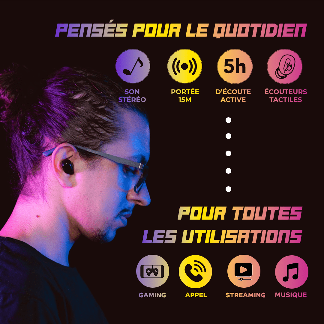 Moody Geek - Ecouteurs sans - fil - Yello Koko